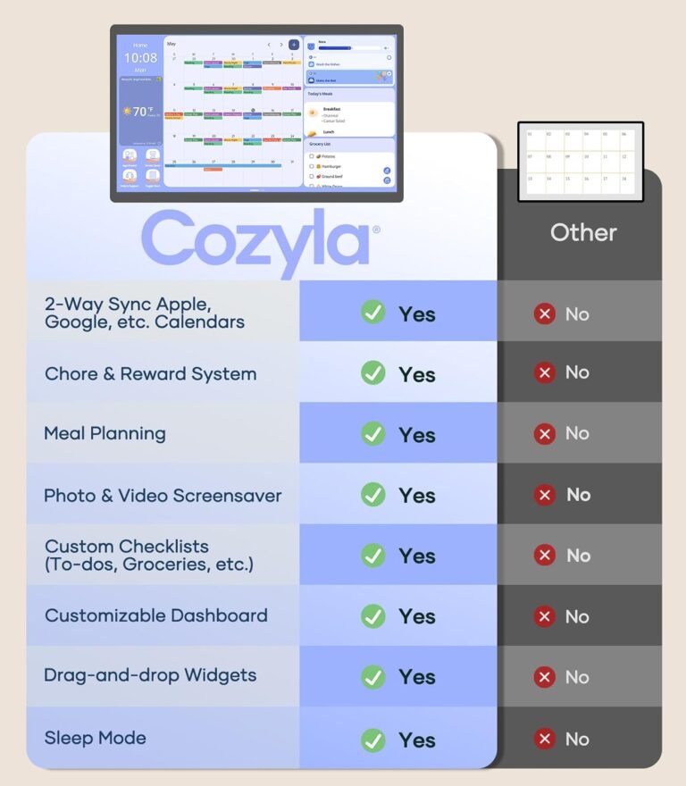 Cozyla 32 Inch Digital Calendar Review
